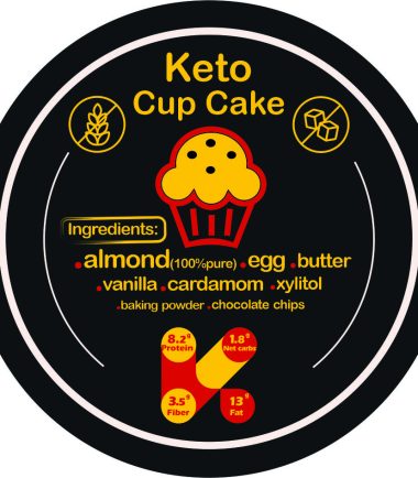 cup cake 1 380x434 - کاپ کیک کتویی